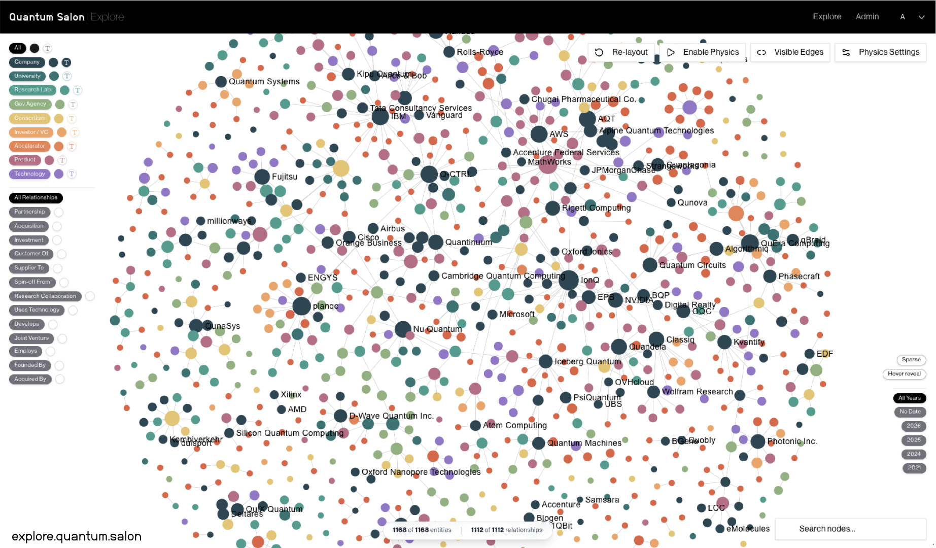 Quantum Ecosystem Visualization Screenshot